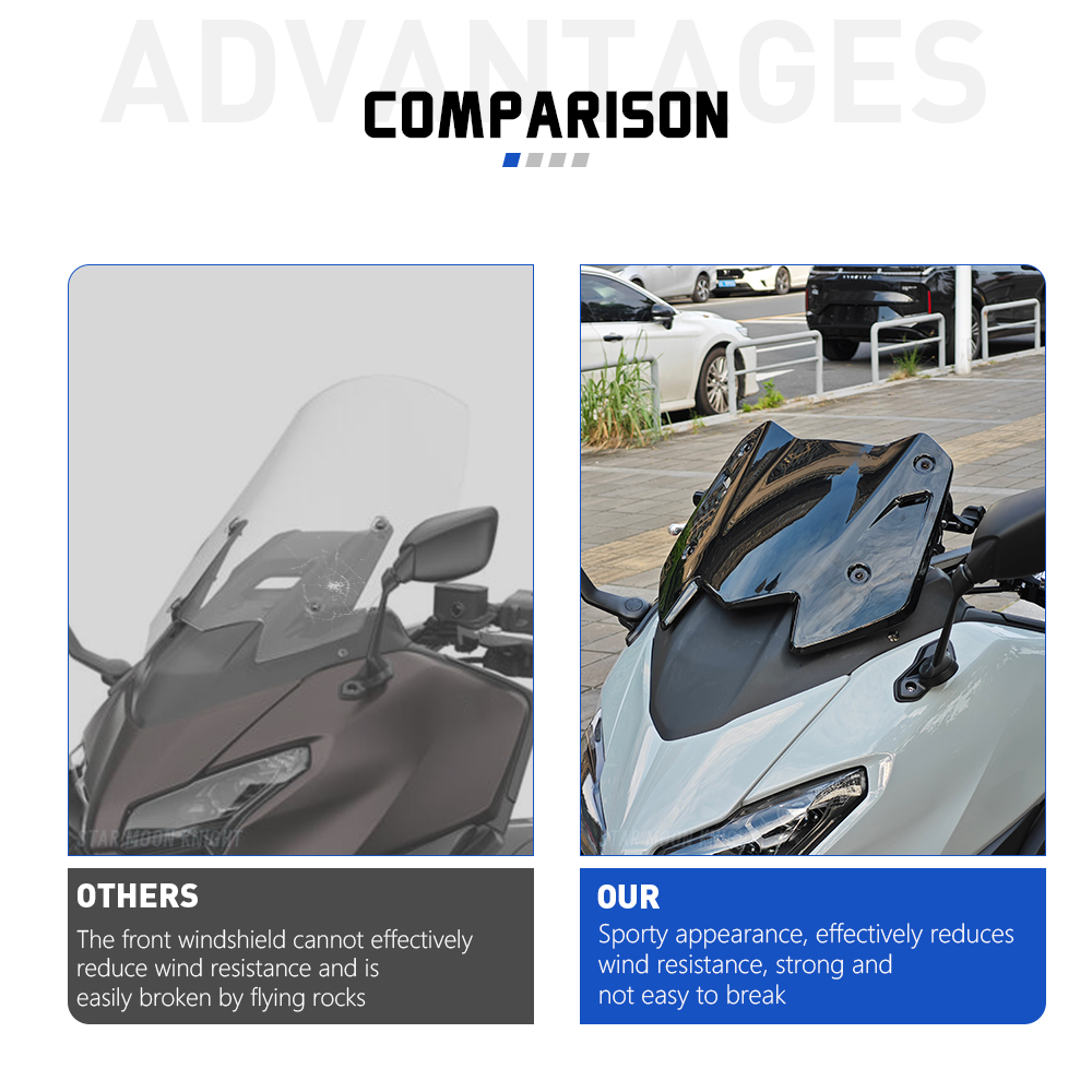 For YAMAHA T-MAX 560 ABS TMAX5 - I Tech Accessories reseña y precio