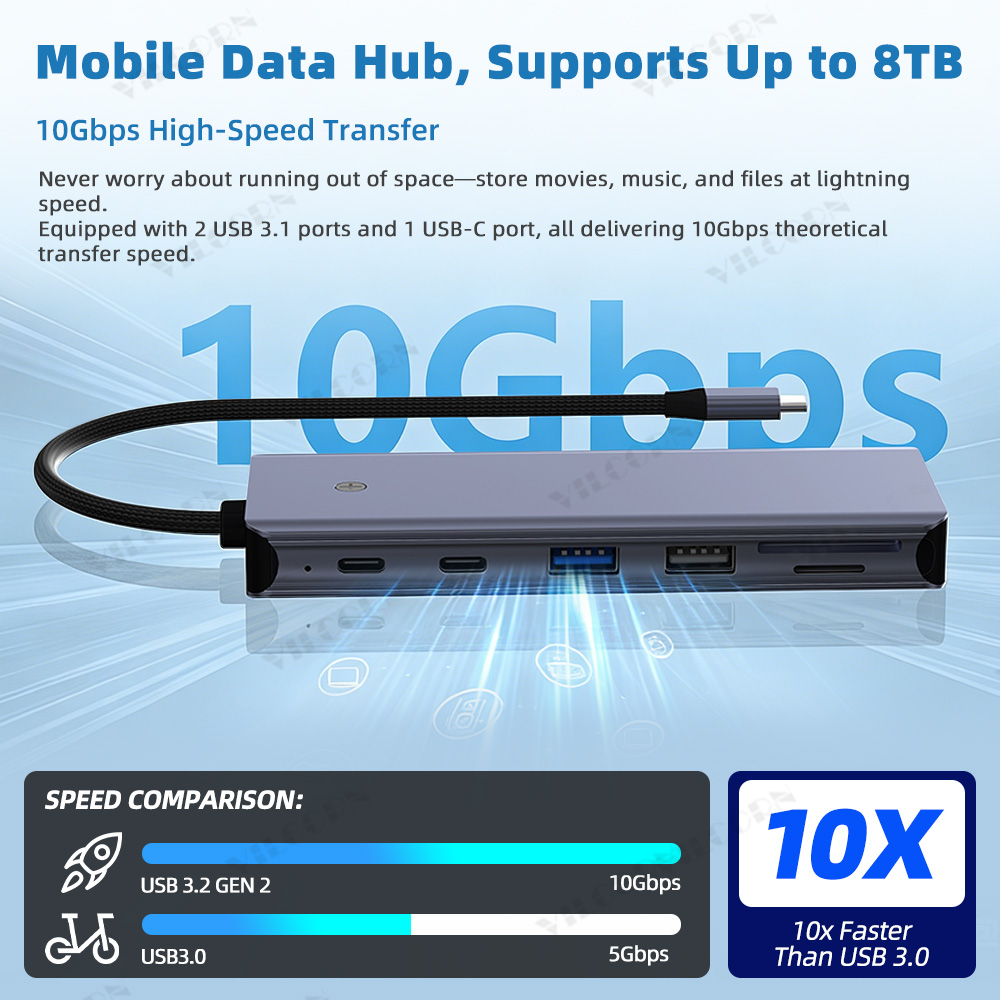 7in1 USB C Hub For MacBook Pro - Portable Ssd Enclosure reseña y precio