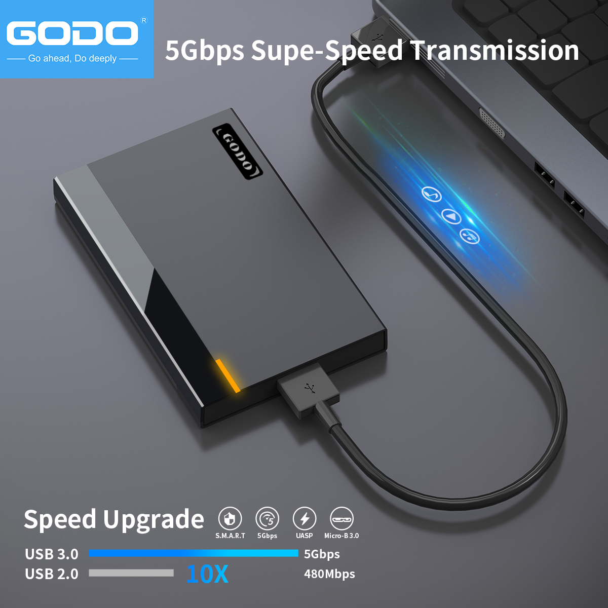 GODO 2.5' USB 3.0 External Har - Portable Ssd Enclosure reseña y precio