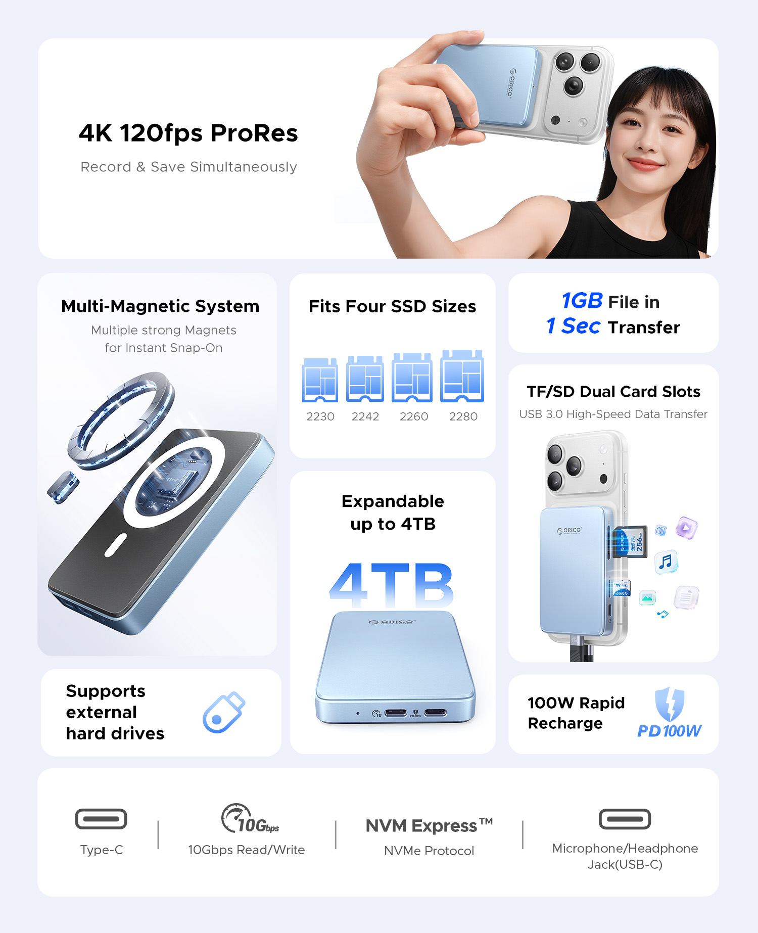 ORICO M.2 NVMe SSD Enclosure 2 - Portable Ssd Enclosure reseña y precio