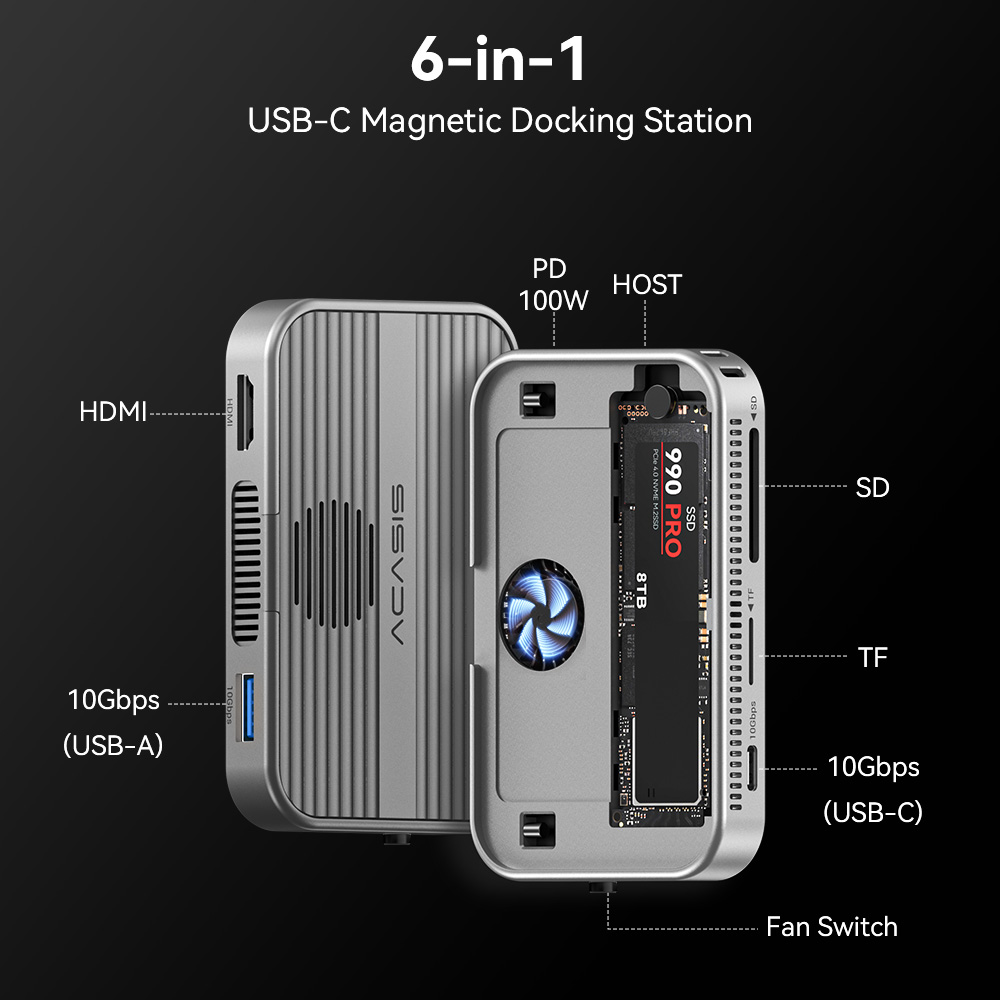 Acasis 10Gbps Magnetic M.2 NVM - Portable Ssd Enclosure reseña y precio