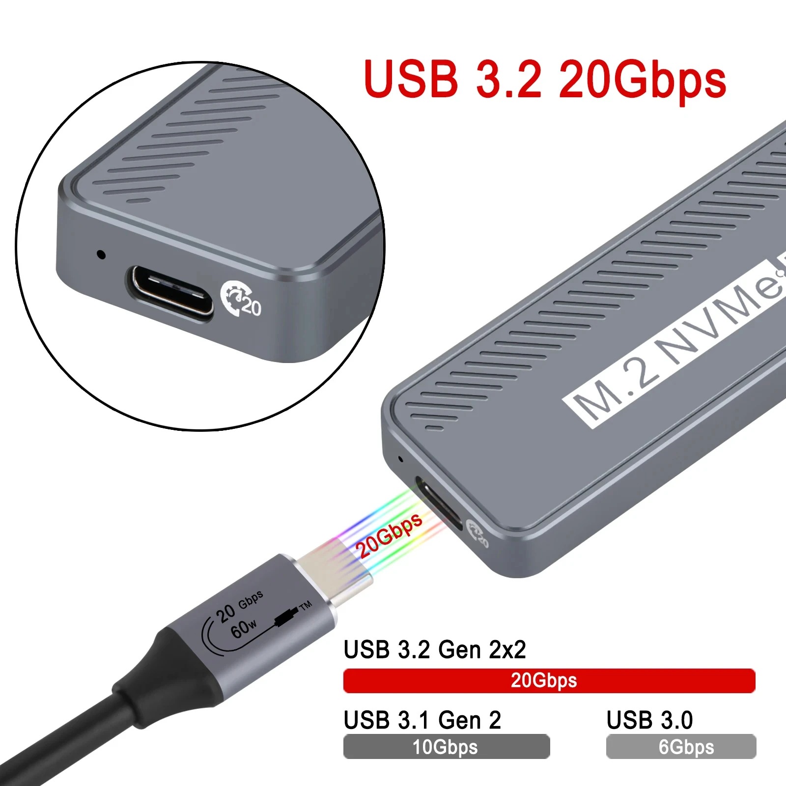 20Gbps NVMe M.2 SSD Enclosure  - Portable Ssd Enclosure reseña y precio